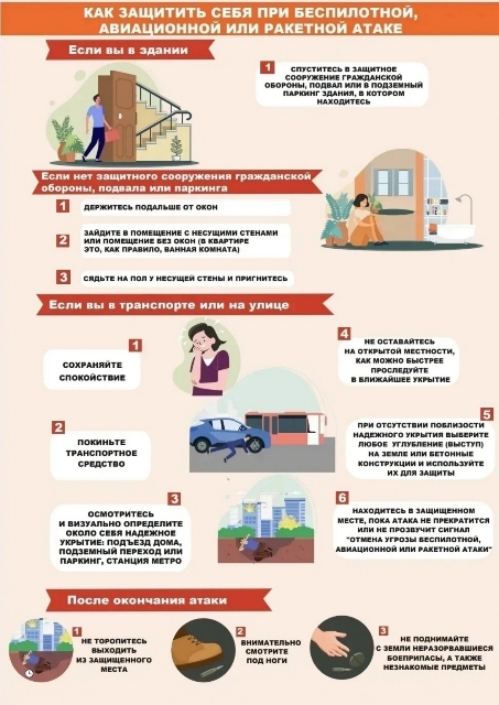 Памятка разработанная МЧС России о порядке действий при объявлении режимов 